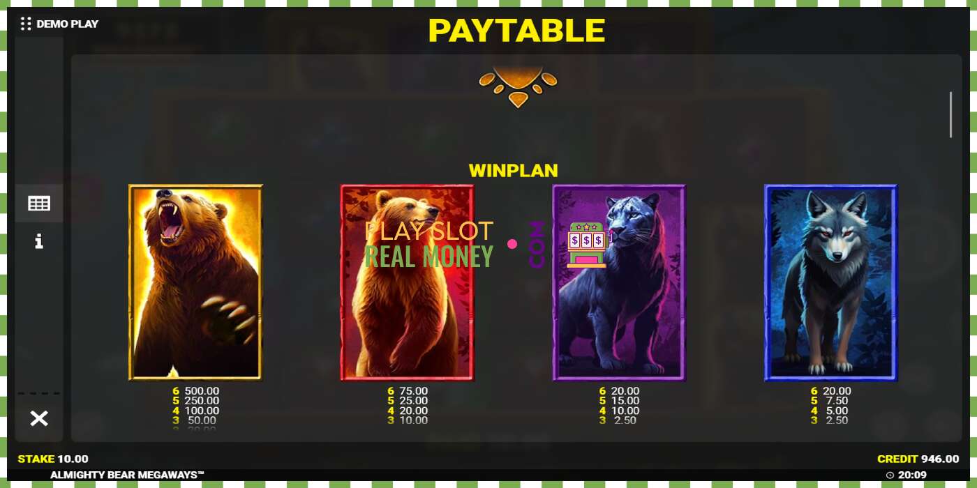 Slot Almighty Bear Megaways za skutečné peníze, obrázek - 5