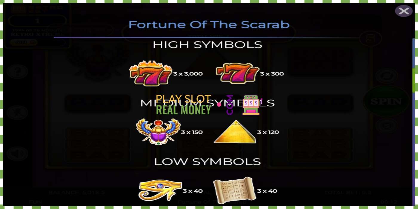 Slot Fortune of the Scarab za skutečné peníze, obrázek - 5