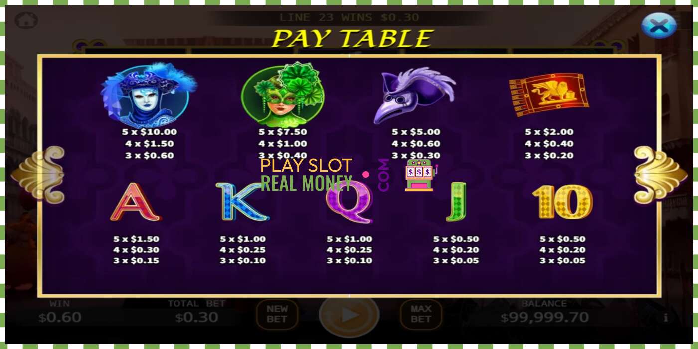 Slot Carnival of Venice for real money, picture - 6 Slot Carnival of Venice for real money, picture - 6